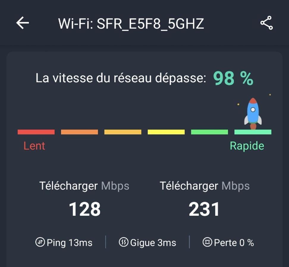 :) Grand Studio Lumineux A Toulouse Et Parking Екстериор снимка